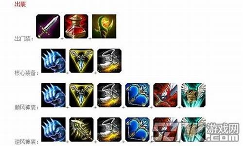 Lolez最新出装有哪些？如何选择最优装备？