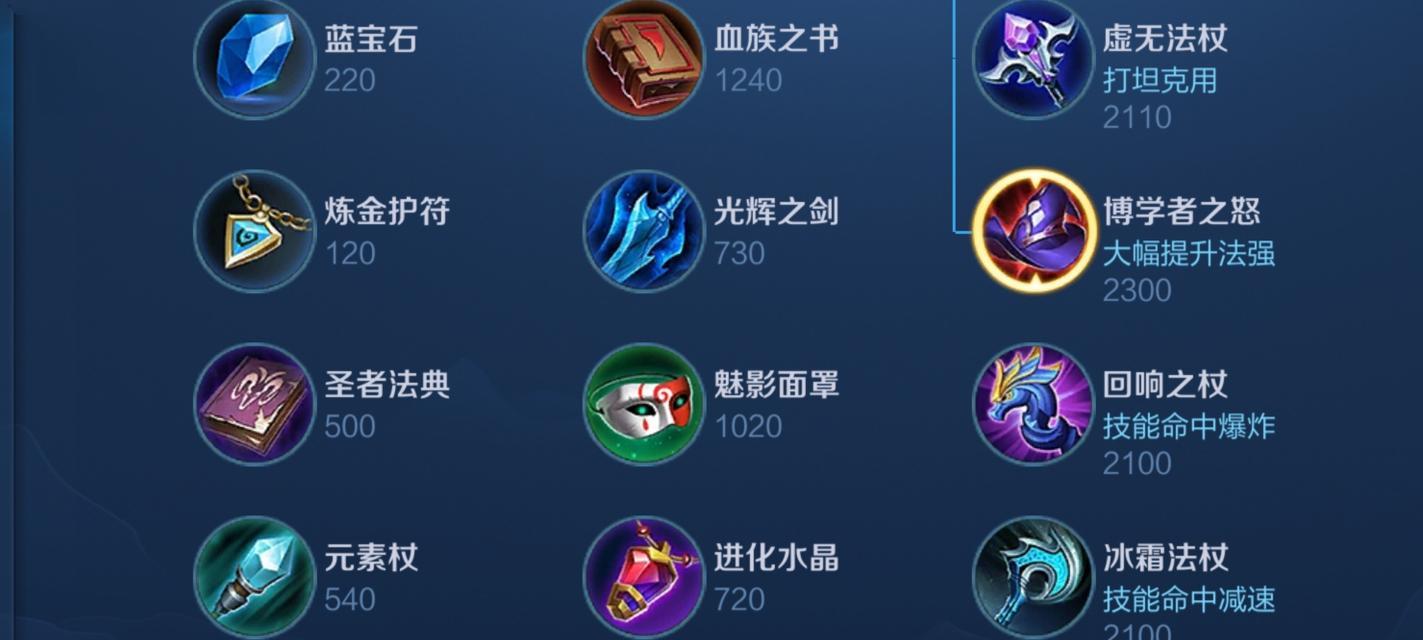 王者英雄出装一览表有哪些推荐？如何选择适合的装备？