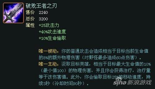 LOL破败王者之刃的属性与使用技巧是什么?如何在游戏中发挥最大效果?