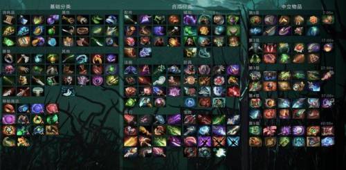 Dota1小Y出装推荐有哪些?如何选择最佳装备? Dota1小Y出装推荐有哪些?如何选择最佳装备?