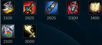 英雄联盟凯尔打野出装有哪些推荐？如何选择最佳装备？