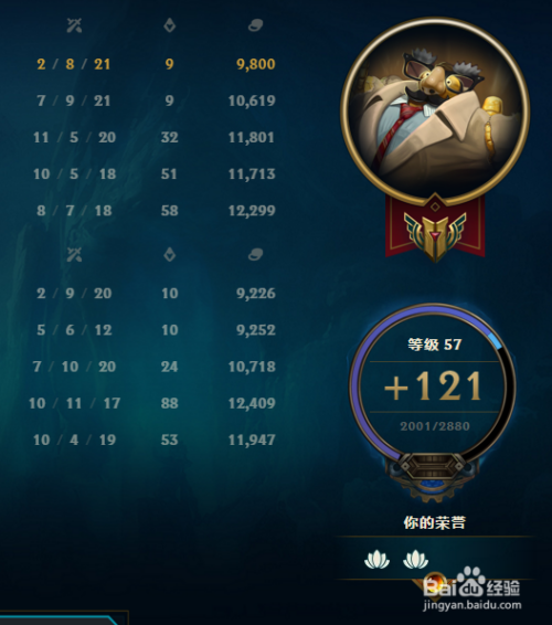 LOL辅助出装思路有哪些?如何选择合适的装备提升团队战斗力? LOL辅助出装思路有哪些?如何选择合适的装备提升团队战斗力?