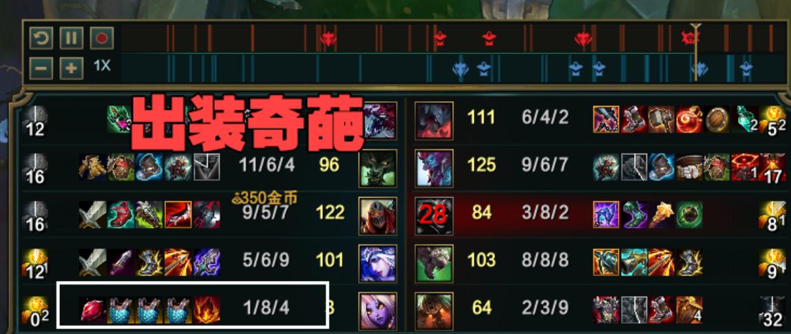 LOL手游重复出装有哪些影响？如何避免重复出装？