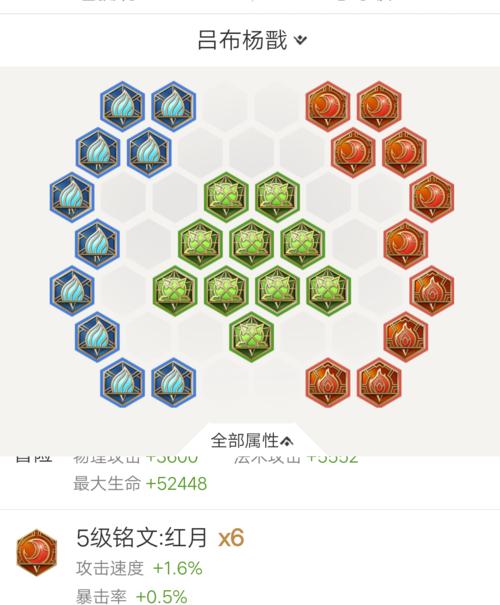 s35赛季吕布最佳出装与铭文搭配是什么? s35赛季吕布最佳出装与铭文搭配是什么?
