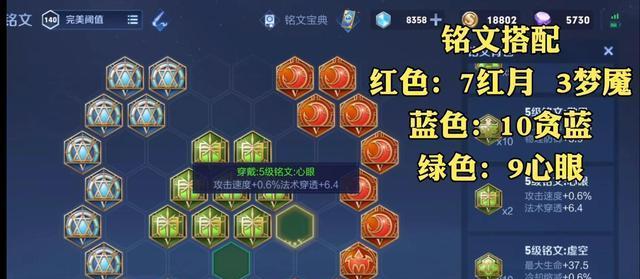 新版艾琳出装与铭文搭配有哪些最佳选择？