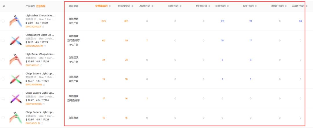 变体精灵在Dota1中如何出装？最佳装备推荐是什么？
