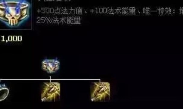 s29打野刀改动有哪些?对游戏平衡影响如何? s29打野刀改动有哪些?对游戏平衡影响如何?
