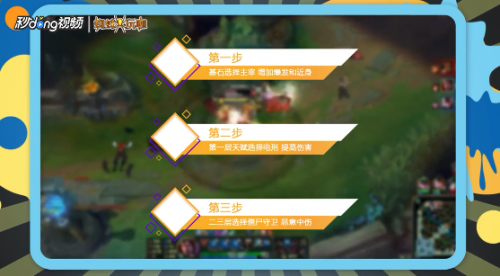 LOL诺手符文选择有哪些?如何搭配才能提升战斗力? LOL诺手符文选择有哪些?如何搭配才能提升战斗力?