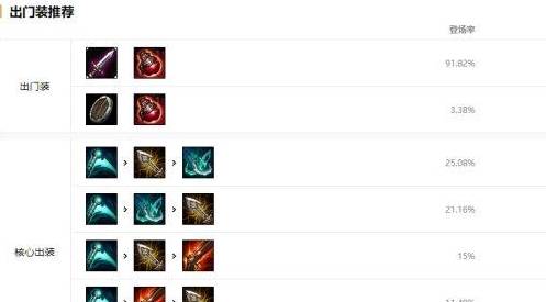 LOL国服最强上单是谁？他的玩法和技巧有哪些？