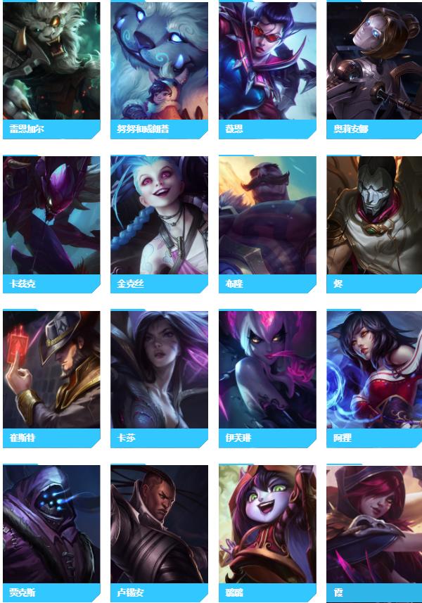 LOL英雄难度如何评估？哪些英雄最具挑战性？