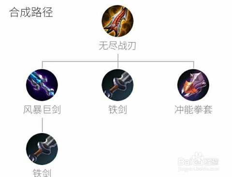 出装顺序重要吗？如何选择最佳出装顺序？