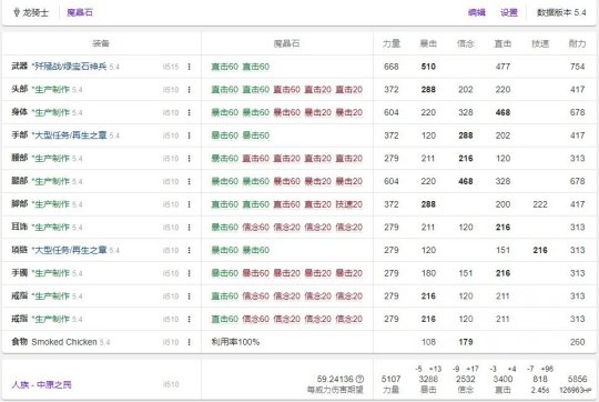 一刀流典韦出装推荐与玩法解析是什么？