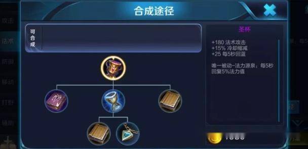 新赛季凯的出装有哪些变化？如何选择最佳装备？