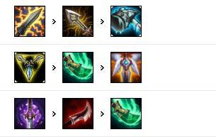 梦魇一套秒人出装有哪些关键装备?如何提升梦魇的输出效果? 梦魇一套秒人出装有哪些关键装备?如何提升梦魇的输出效果?