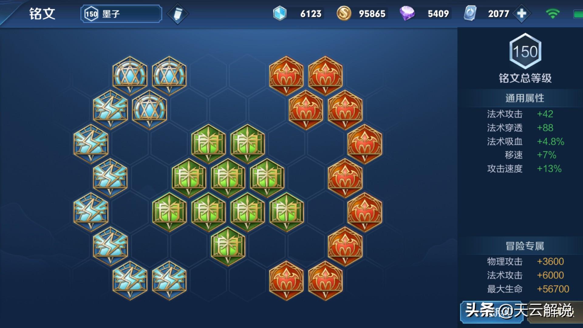 辅助流墨子出装与铭文搭配有哪些最佳选择? 辅助流墨子出装与铭文搭配有哪些最佳选择?