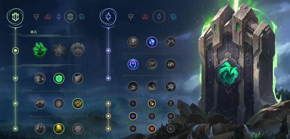 LOL出装与天赋选择有哪些最佳搭配？如何提升游戏胜率？