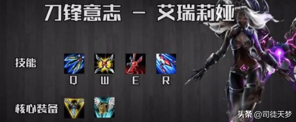 LOL英雄实力排名如何？哪些英雄最强？