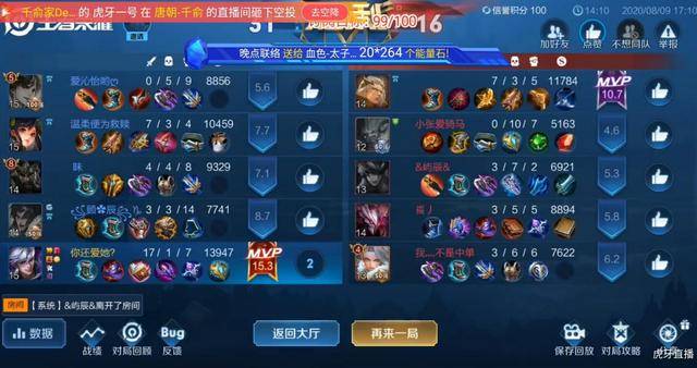 英雄出装的来源是什么?如何选择合适的出装? 英雄出装的来源是什么?如何选择合适的出装?