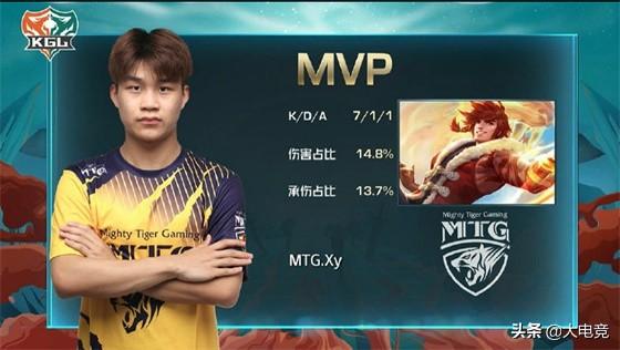 牛魔出装如何兼顾肉盾与高输出？最佳装备推荐是什么？