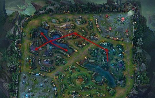 英雄联盟天赋与出装如何选择？最佳搭配是什么？