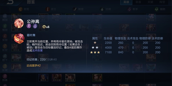 公孙离装备出装攻略是什么?最佳出装顺序有哪些? 公孙离装备出装攻略是什么?最佳出装顺序有哪些?