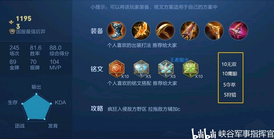 国服第一后羿的最佳出装和铭文是什么？