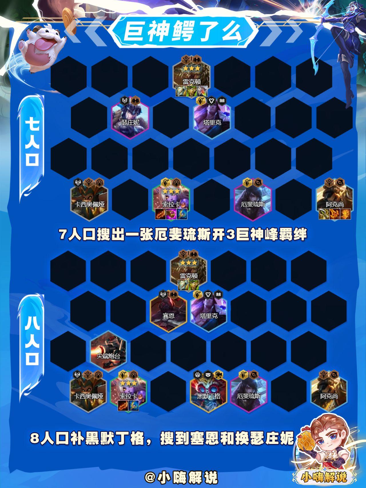 雷克顿金铲铲S8出装推荐与玩法解析是什么？