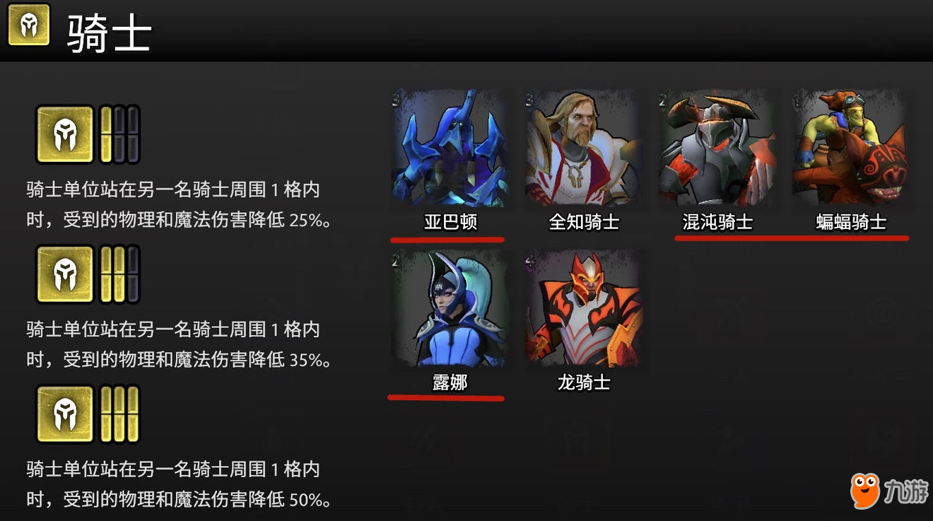 Dota瘟疫法师最佳出装是什么?如何选择装备提升战斗力?