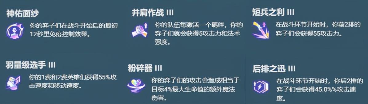老鼠金铲铲之战如何出装？最佳装备推荐是什么？