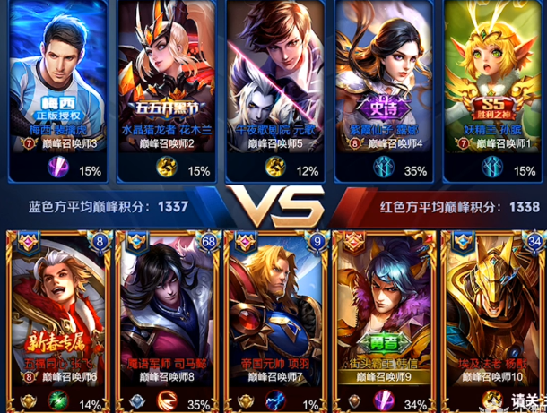 韩信出装和朱老师出装有什么区别? 韩信出装和朱老师出装有什么区别?