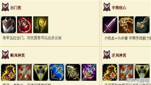 LOL新英雄出装攻略有哪些?最佳装备推荐是什么? LOL新英雄出装攻略有哪些?最佳装备推荐是什么?