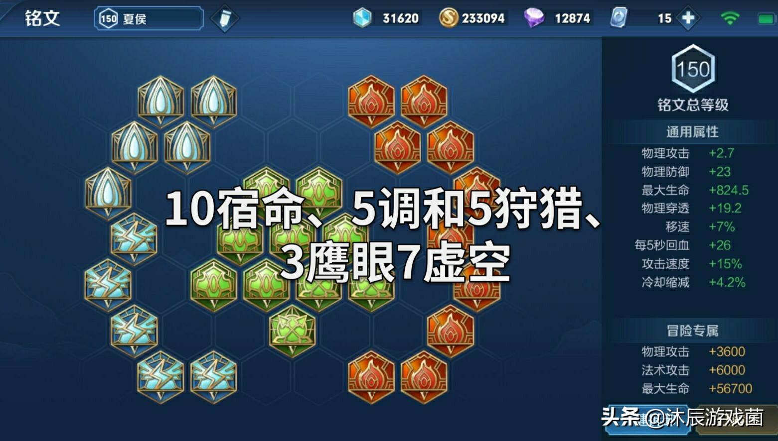 最新赛季吕布出装有哪些推荐?如何选择最佳装备?