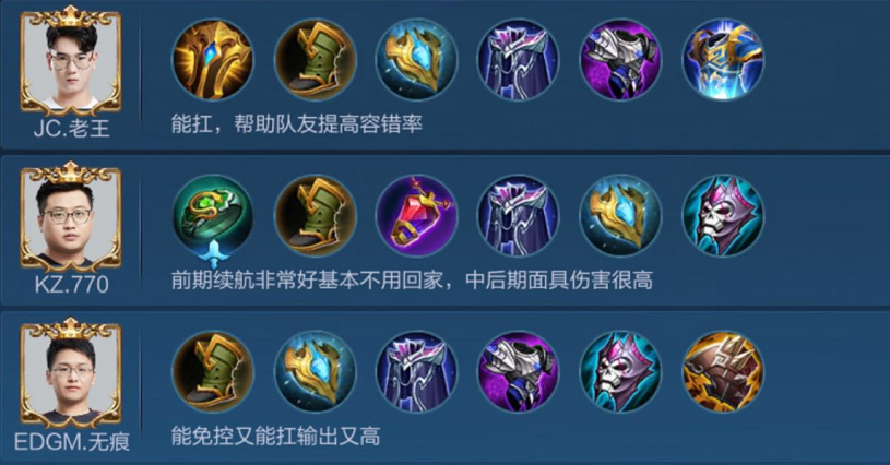 国服所有英雄铭文与出装有哪些?如何选择最优搭配? 国服所有英雄铭文与出装有哪些?如何选择最优搭配?