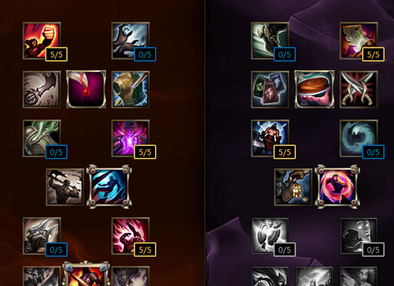 英雄联盟凯尔双攻出装有哪些推荐？如何选择最佳装备？