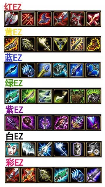 英雄联盟OG出装推荐有哪些？如何选择最佳装备？