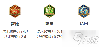 S26女娲出装推荐与玩法解析是什么? S26女娲出装推荐与玩法解析是什么?