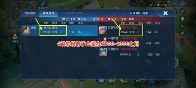 虞姬最佳6神装是什么?如何选择合适的出装? 虞姬最佳6神装是什么?如何选择合适的出装?