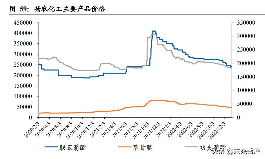 LOL所有英雄基础属性与成长机制解析是什么?如何影响游戏策略? LOL所有英雄基础属性与成长机制解析是什么?如何影响游戏策略?