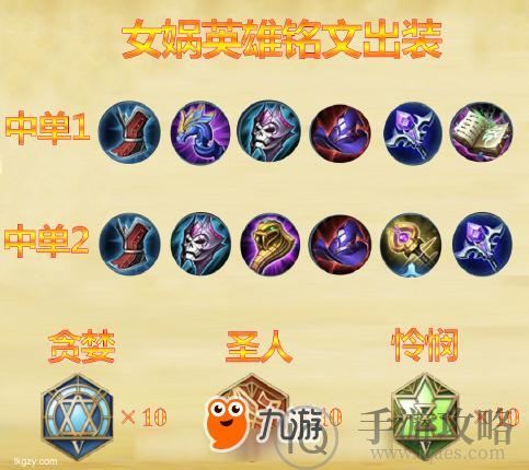 惩戒女娲出装推荐与玩法解析是什么? 惩戒女娲出装推荐与玩法解析是什么?