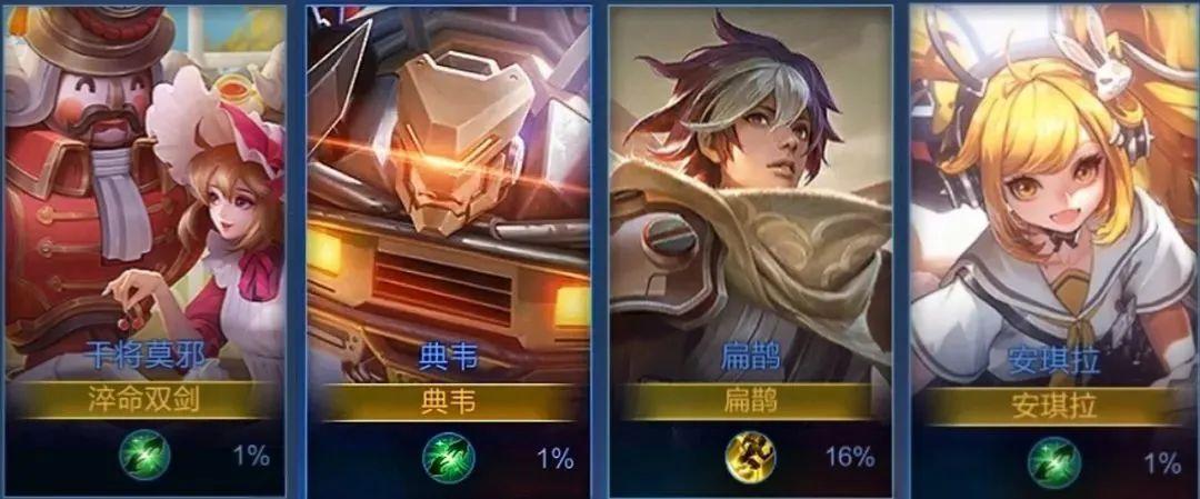 S25扁鹊出装与铭文搭配有哪些最佳选择？