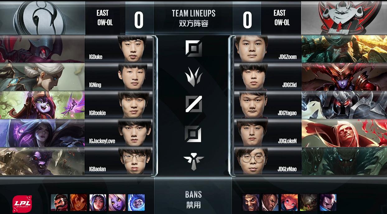 高端局为何必须禁射手？禁射手对游戏平衡有何影响？