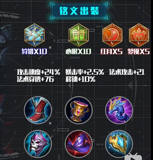 墨子伤害最大化出装有哪些？如何选择最佳装备提升输出？