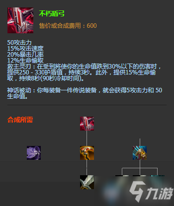 S11亚索最新出装有哪些？如何选择最佳装备？