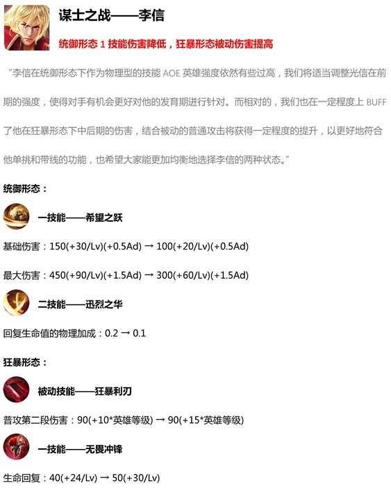 暗信伤害最高出装有哪些?如何选择最佳装备提升输出? 暗信伤害最高出装有哪些?如何选择最佳装备提升输出?