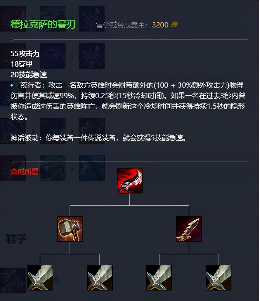 新版本蓝凯出装有哪些推荐？如何选择最佳装备？