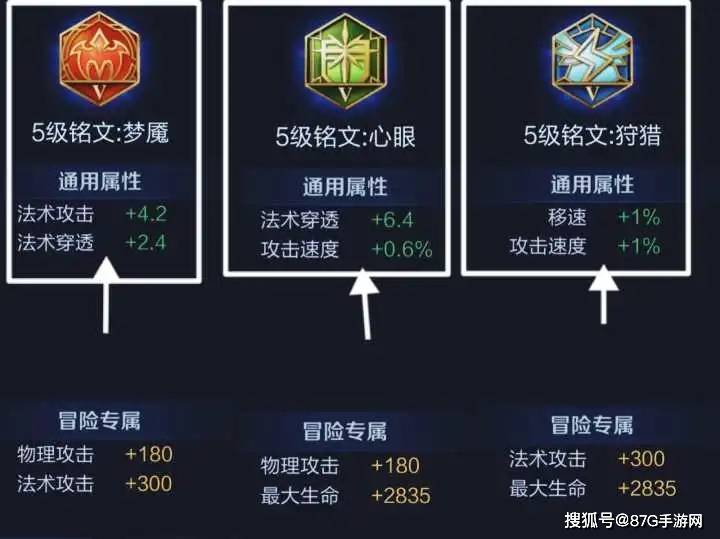 超高暴击铭文有哪些特点?如何选择适合的超高暴击铭文? 超高暴击铭文有哪些特点?如何选择适合的超高暴击铭文?