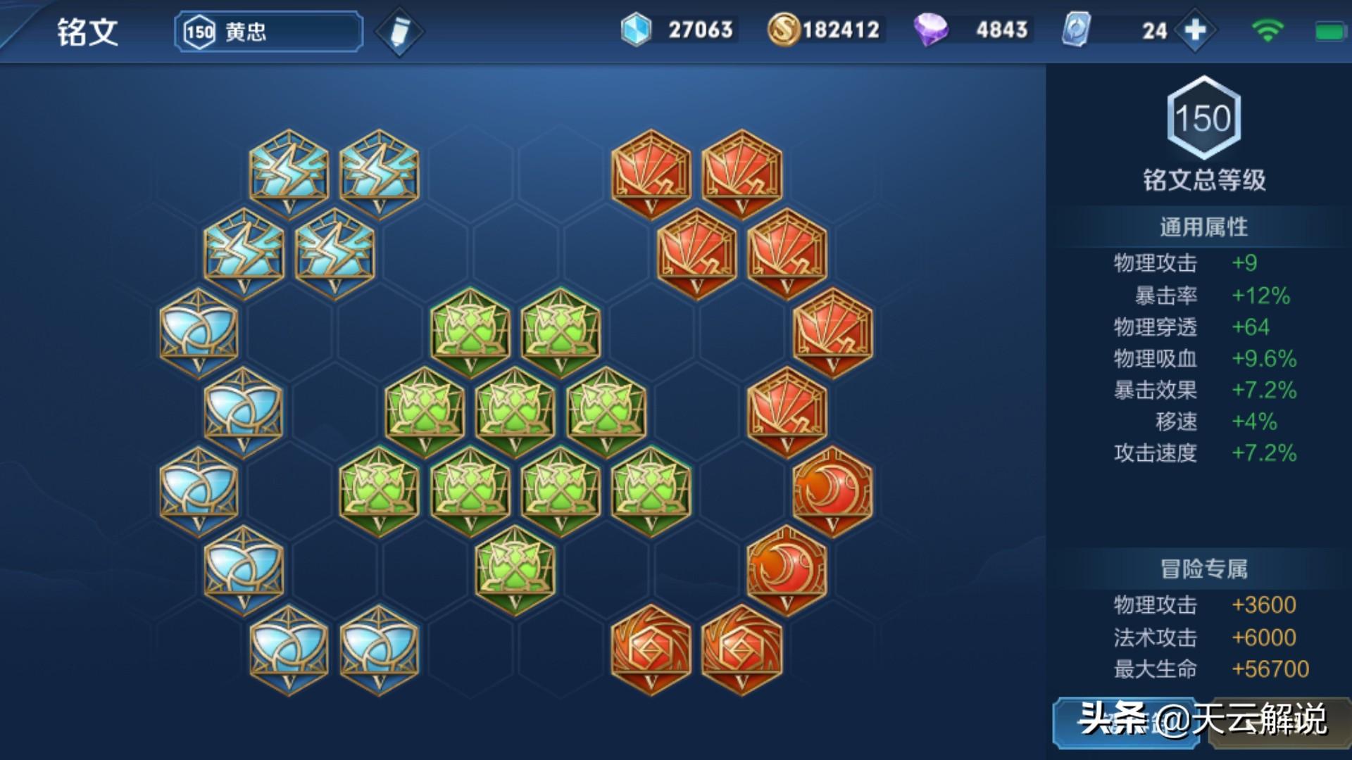 王者荣耀黄忠最强出装是什么？如何选择装备提升战斗力？