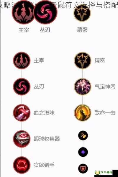 S12AP老鼠是什么?它的特点和用途有哪些? S12AP老鼠是什么?它的特点和用途有哪些?