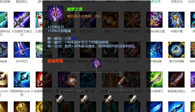 LOL出装攻略在哪里查看？有哪些推荐的网站？