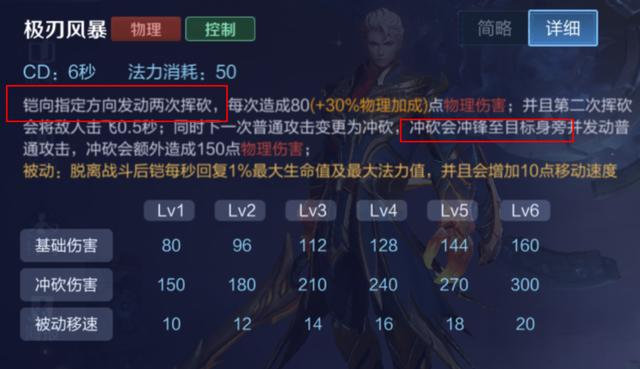 铠在对抗路的最佳出装顺序是什么？如何选择合适的装备？